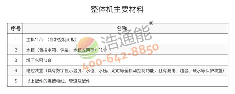 格力商用空气源热泵一体机10匹10吨/8吨产品清单